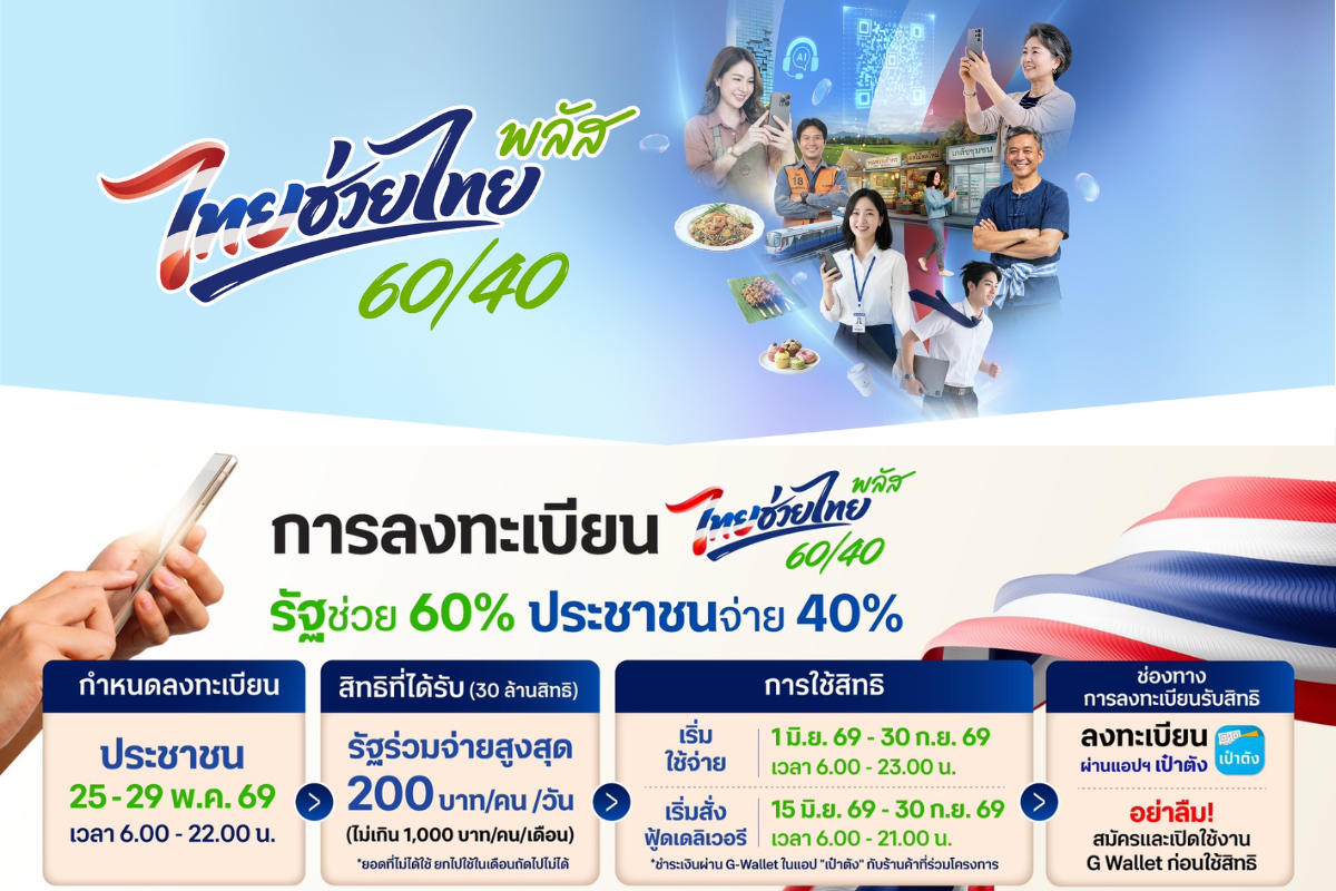 ไทยช่วยไทยพลัส 60/40