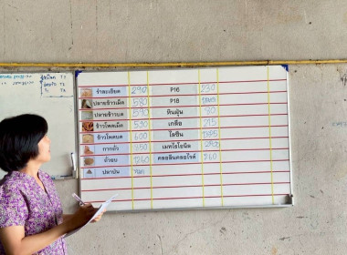 ลงพื้นที่สหกรณ์ปศุสัตว์และสัตว์น้ำฉะเชิงเทรา จำกัด ... พารามิเตอร์รูปภาพ 13