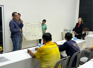 โครงการสหกรณ์ รัฐ คนละครึ่ง พึ่งพิงกัน หลักสูตร ... พารามิเตอร์รูปภาพ 9