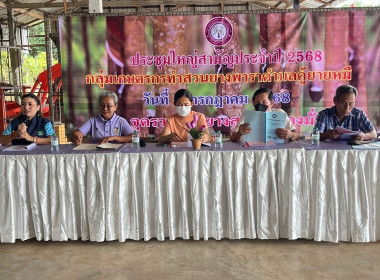 ประชุมใหญ่สามัญประจำปี ... พารามิเตอร์รูปภาพ 3