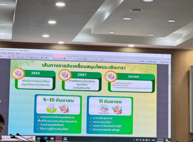 ประชุมคณะทำงานขับเคลื่อนพืชสมุนไพรจังหวัดฉะเชิงเทรา ... พารามิเตอร์รูปภาพ 4