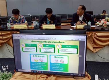 ประชุมคณะทำงานขับเคลื่อนพืชสมุนไพรจังหวัดฉะเชิงเทรา ... พารามิเตอร์รูปภาพ 1