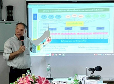 โครงการประชุมเชิงปฏิบัติการติดตามขับเคลื่อนแผนพัฒนาระบบโลจิสติกส์ของสหกรณ์ ปีงบประมาณ พ.ศ. 2569 ... พารามิเตอร์รูปภาพ 10