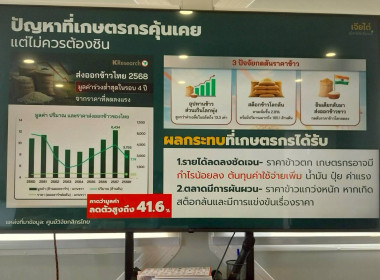 โครงการประชุมเชิงปฏิบัติการติดตามขับเคลื่อนแผนพัฒนาระบบโลจิสติกส์ของสหกรณ์ ปีงบประมาณ พ.ศ. 2569 รุ่นที่ 2 สหกรณ์การเกษตรคลองเขื่อน จำกัด ณ ศูนย์เกษตรเจียไต๋ (เจียไต๋ เอ็กซ์พีเรียนซ์) ... พารามิเตอร์รูปภาพ 10