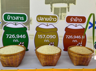 วันที่ 9 สิงหาคม 2566 นายสาธิต ปานขำ ... พารามิเตอร์รูปภาพ 11
