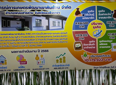 วันที่ 9 สิงหาคม 2566 นายสาธิต ปานขำ ... พารามิเตอร์รูปภาพ 14
