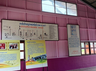 สำนักงานสหกรณ์จังหวัดฉะเชิงเทรา ได้รับงบประมาณสนับสนุนจาก ... พารามิเตอร์รูปภาพ 5