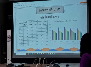 เข้าร่วมประชุมคณะกรรมการเพื่อแก้ไขปัญหาเกษตรกร ... พารามิเตอร์รูปภาพ 3