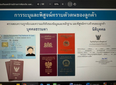 เข้าร่วมโครงการประชุมเชิงปฏิบัติการเพื่อส่งเสริมการปฏิบัติตามกฎหมายป้องกันการปราบปรามการฟอกเงิน และกฎหมายก่อการร้าย ผ่านระบบ Zoom Meeting ... พารามิเตอร์รูปภาพ 5