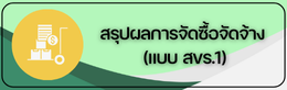 สรุปผลการจัดซื้อจัดจ้าง